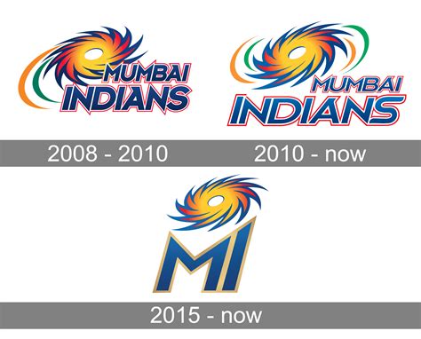 what is the logo of mumbai indians